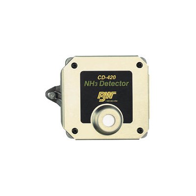 BW CD-420變送器