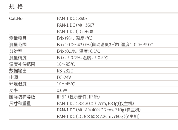 ATAGO(愛拓)簡易型在線濃度計(jì)PAN-1DC(參數(shù)).png ATAGO(愛拓)簡易型在線濃度計(jì)PAN-1DC(參數(shù)).png