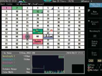 Yokogawa OTDR AQ7280 多光纖測(cè)量