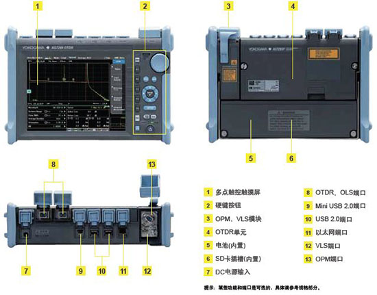 橫河 OTDR AQ7280 外觀設(shè)計(jì)