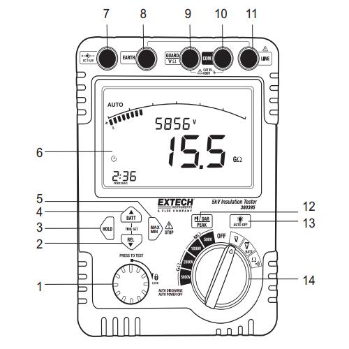 EXTECH 380396高壓數(shù)字絕緣測試儀（220V）